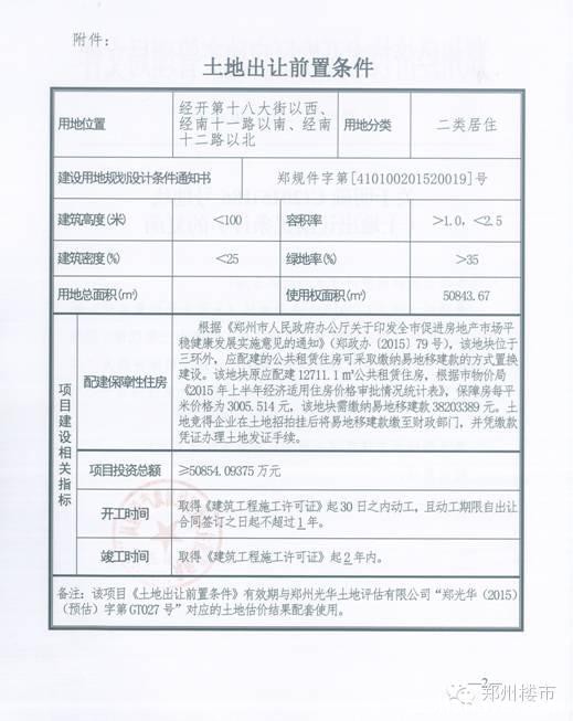 12.21日土拍 | 经开土地三连拍，三次刷新经开区地王