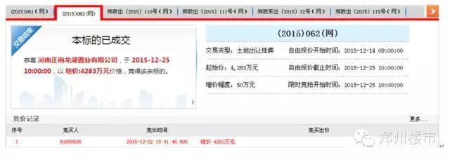 12.25日土拍| 龙湖镇正商智慧城地块底价成交