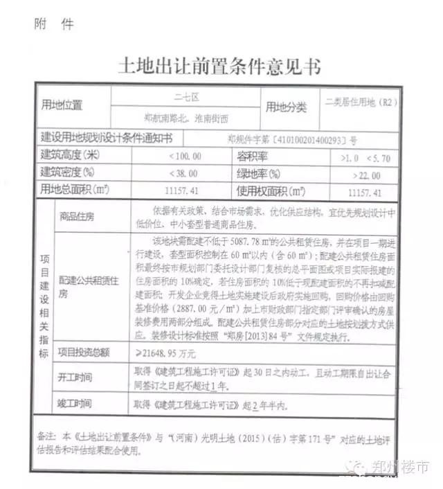 12.25日土拍| 龙湖镇正商智慧城地块底价成交