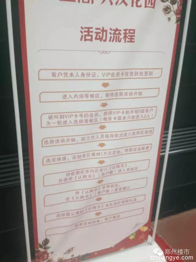 开盘数据：正商兴汉花园/正商城/瀚宇天悦/郑东商业中心