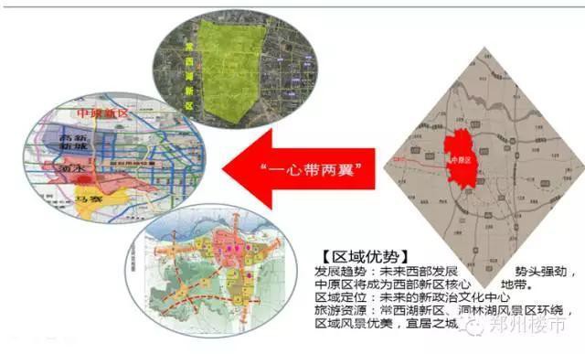 年终盘点 | 规划篇（中）：区域整体规划