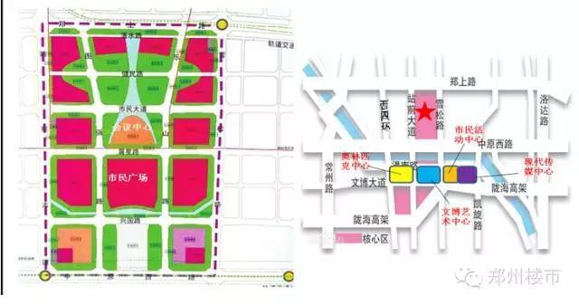 年终盘点 | 规划篇（中）：区域整体规划