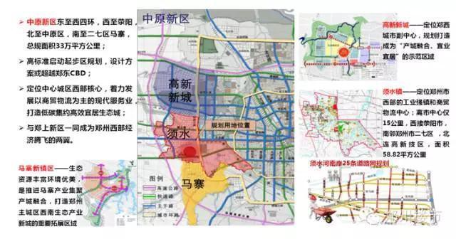 年终盘点 | 规划篇（中）：区域整体规划