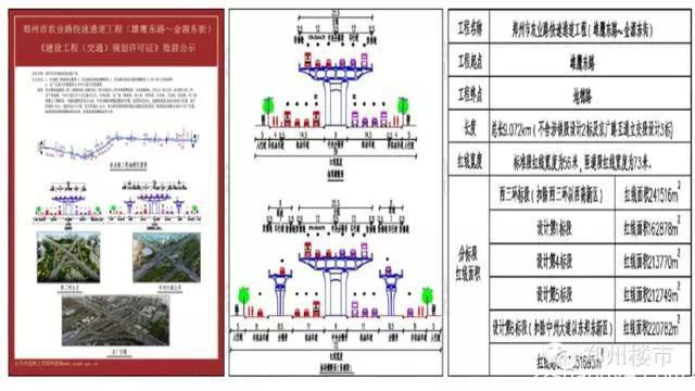 年终盘点 | 规划篇（下）：重点交通规划