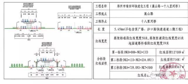 年终盘点 | 规划篇（下）：重点交通规划