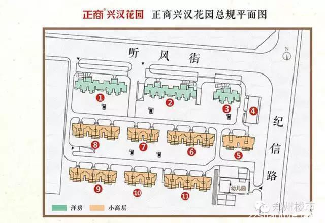 年终盘点 | 土地篇（上）：年度综述/高新/管城/惠济/金水