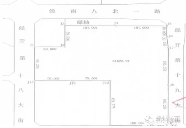 年终盘点 | 土地篇（下）：经开区/郑东新区/二七区/中原区