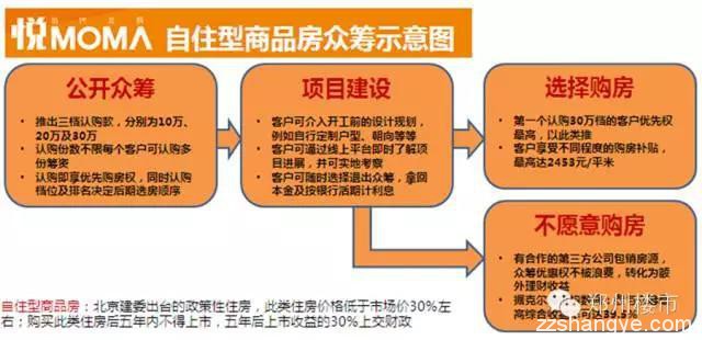 年终盘点 | 营销篇：互联传播异军突起/立体营销大势所趋/定