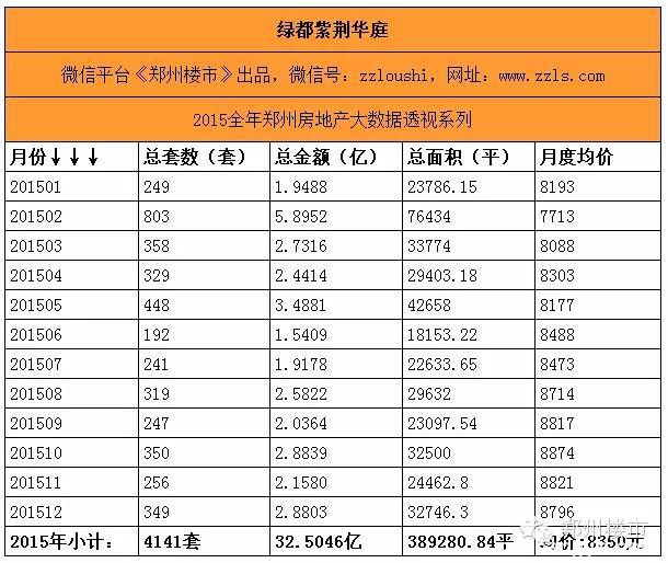 最强大数据(三)之重点项目盘点