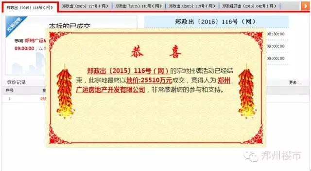 1.15土拍|鑫苑揽名城86亩后期地块/高新金融用地流拍等