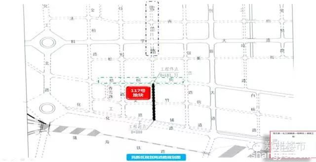 1.15土拍|鑫苑揽名城86亩后期地块/高新金融用地流拍等