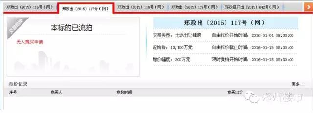 1.15土拍|鑫苑揽名城86亩后期地块/高新金融用地流拍等