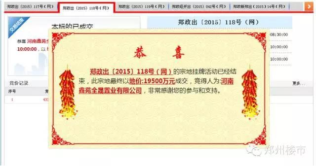 1.15土拍|鑫苑揽名城86亩后期地块/高新金融用地流拍等