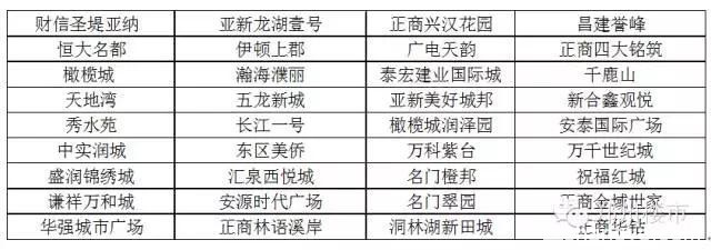 年终盘点 | 17家代理公司的2015回顾及2016布局