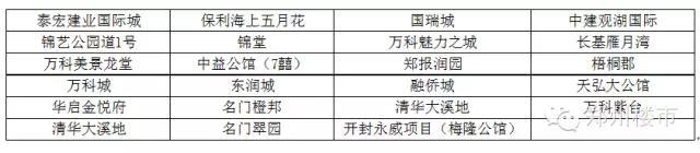 年终盘点 | 17家代理公司的2015回顾及2016布局