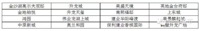 年终盘点 | 17家代理公司的2015回顾及2016布局