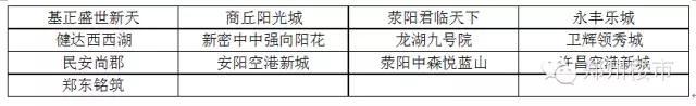 年终盘点 | 17家代理公司的2015回顾及2016布局