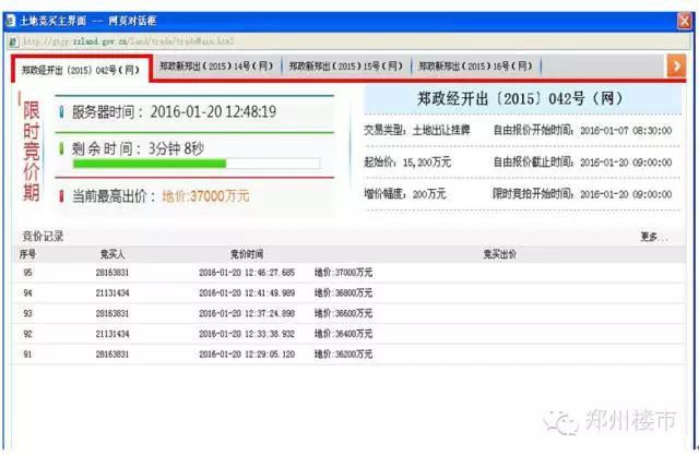 1.20日土拍 | 碧桂园再次进军经开区，区域双料地王诞生