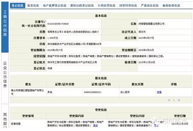 1.20日土拍 | 碧桂园再次进军经开区，区域双料地王诞生