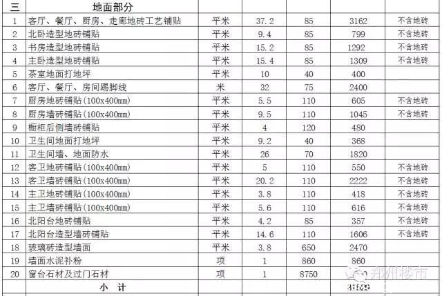 160平方四房装修实战录