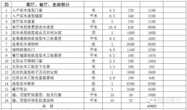 160平方四房装修实战录