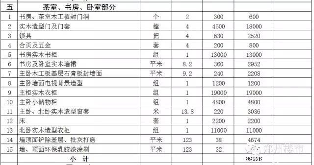 160平方四房装修实战录