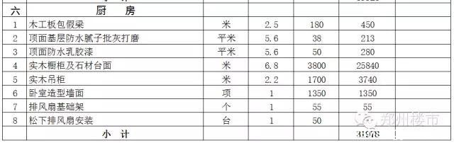 160平方四房装修实战录