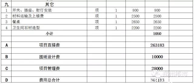 160平方四房装修实战录