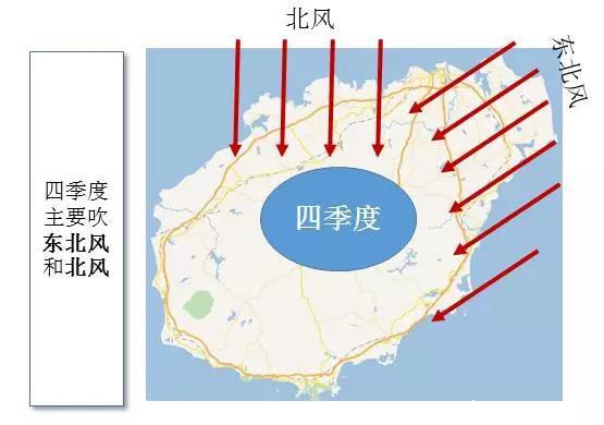 米宅看真相：文昌在为哪些城市背着“台风之城”的黑锅？