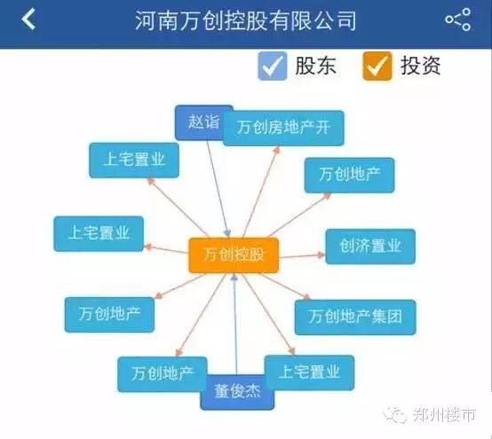 向栖湖怡家致敬：身体力行告诉我们，小开发商果然不靠谱！