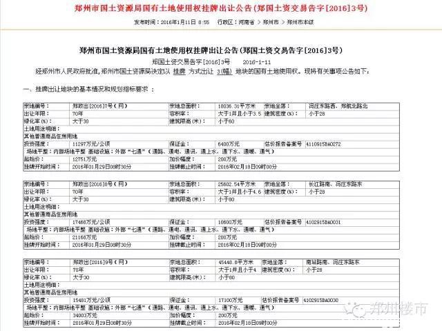 管城区十里铺村改造：从升龙锦绣城到鑫苑十里铺