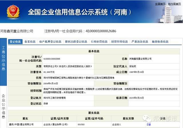 年后首拍 | 一大波城改项目来袭：豫森城/鑫苑十里铺等