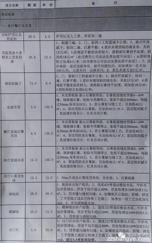 华润悦府84平一室一厅装修实录（一）