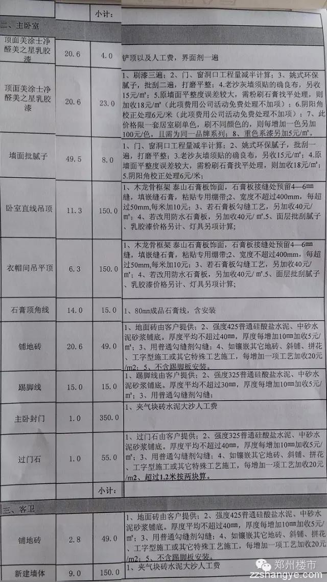 华润悦府84平一室一厅装修实录（一）