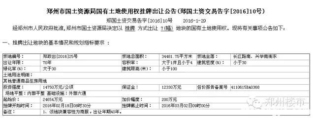 3.2土拍 | 亚星盛世、正弘澜庭叙、胜岗城改启、杨金产业园