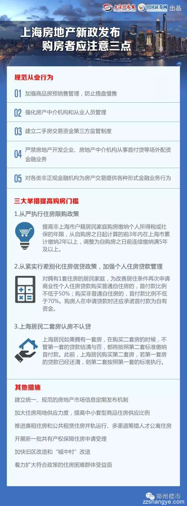 看天下：郑州停止商品房小区配建公租房