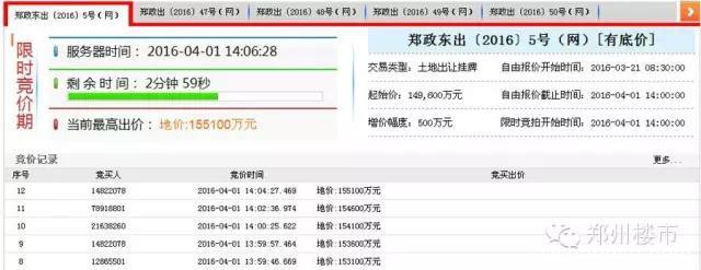 4.1日土拍｜恒大夺北龙湖双料地王/中原银行落户高铁东广场/