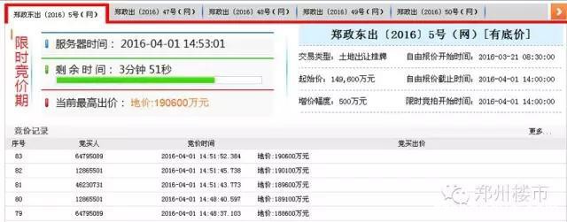 4.1日土拍｜恒大夺北龙湖双料地王/中原银行落户高铁东广场/