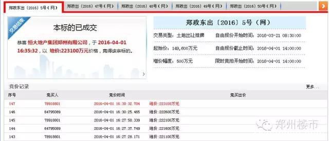 4.1日土拍｜恒大夺北龙湖双料地王/中原银行落户高铁东广场/