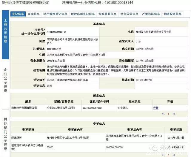 4.1日土拍｜恒大夺北龙湖双料地王/中原银行落户高铁东广场/