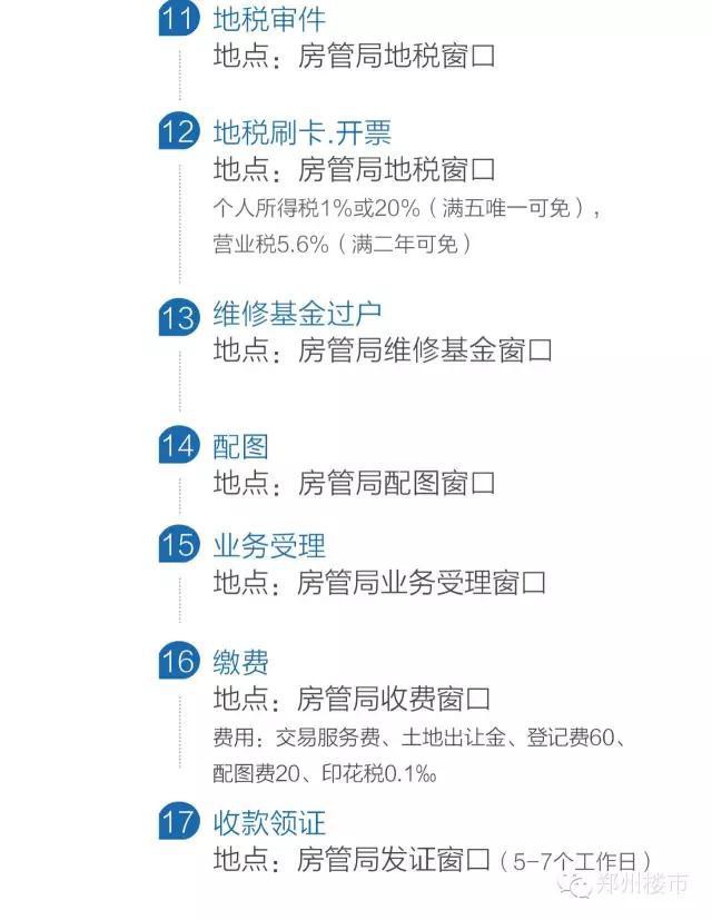 二手房过户流程：按揭商业贷款过户流程/一次性过户流程等