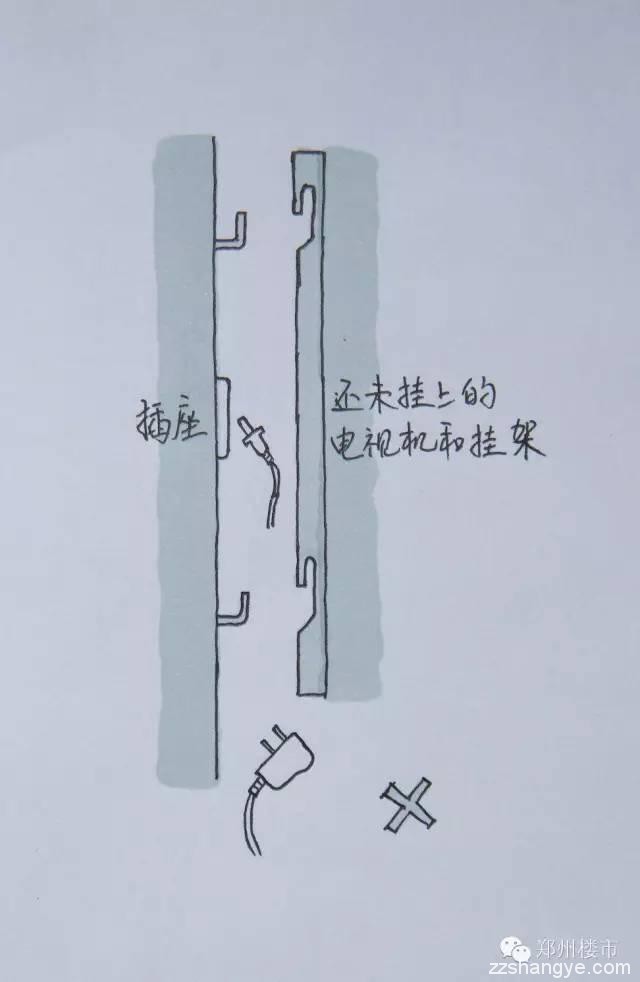 装修｜找到最准确的水电点位，带来最便利的生活体验