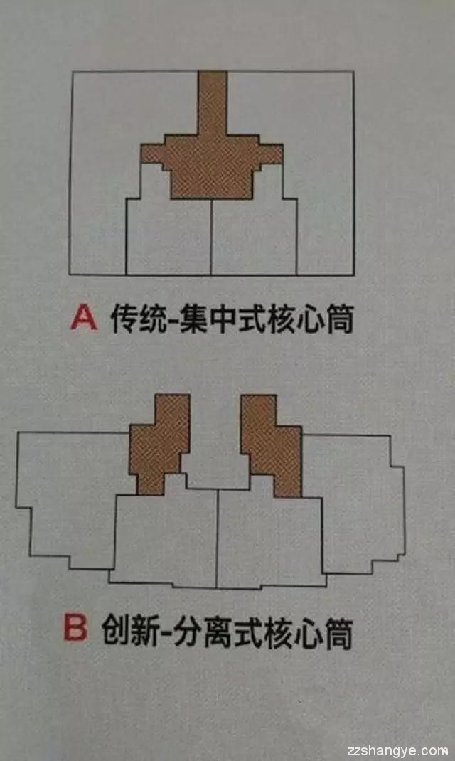 北区探盘：万科天伦紫台/建业花园里/康桥朗城/和昌悦澜等