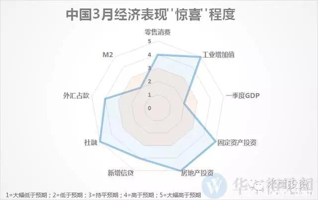 米筐观全球：中国一数据大逆转/科比退役转型投资人等