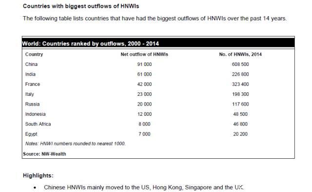 新加坡人均GDP超美国、是中国的五倍，民众收入高吗？