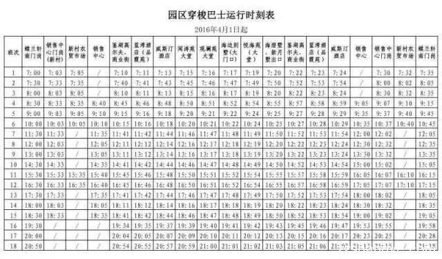 海南清水湾10万业主最关心的出行问题解决了！