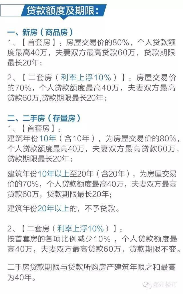 收紧了｜4.20省直公积金新政解读、附省公积金贷款过户流程