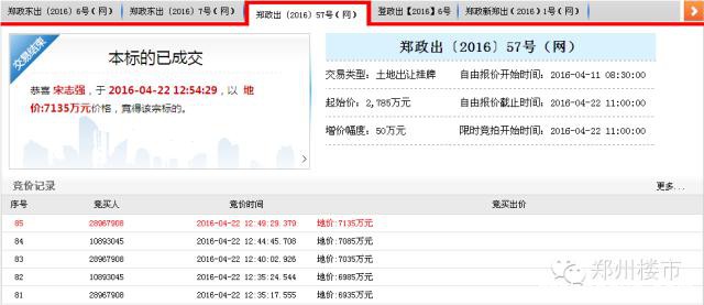 4.22土拍 | 美商龙湖一号后期地块成交等