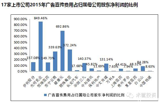 米筐观全球：美国沙特互撕/巴西总统或下台/人民币贬值周内新高