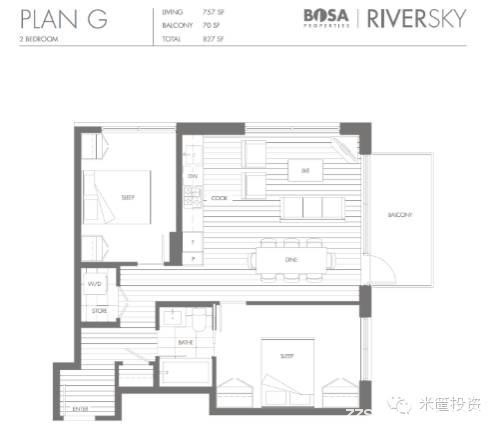 用4个案例详解加拿大温哥华的公寓市场售价和租金、购房政策